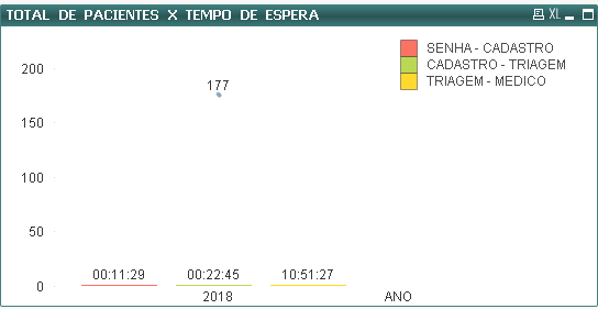 Grafico Média.png